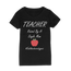 Teacher Raised By A Single Mom Tee